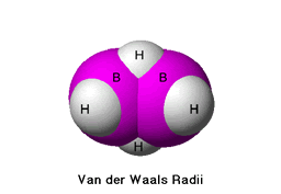 Van Der Waals Radii