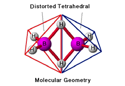 Molecular Geometry