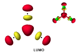 LUMO