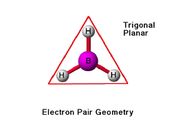 Electron Pair Geometry