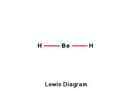 Lewis Diagram