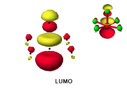 LUMO