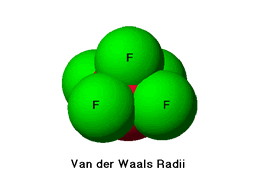 Van Der Waals Radii