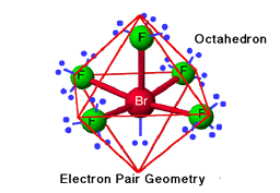 Electron Pair Geometry