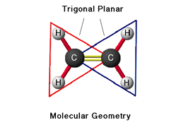Molecular Geometry