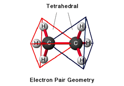 Electron Pair Geometry