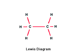 Lewis Diagram