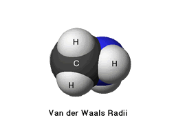 Van Der Waals Radii