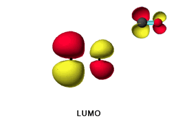 LUMO