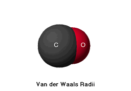 Van Der Waals Radii