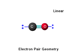 Electron Pair Geometry
