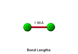Bond Length