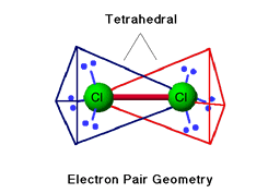 Electron Pair Geometry