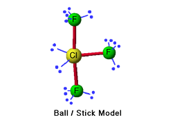 Ball and Stick Model