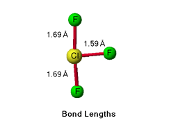 Bond Length