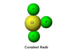 Covalent Radii