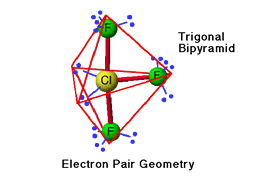 Electron Pair Geometry
