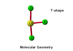 Molecular Geometry