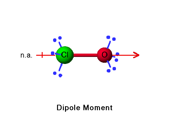 Inorganic Molecules: A Visual Database