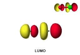 LUMO