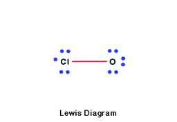 Lewis Diagram