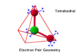 Electron Pair Geometry