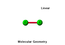 Molecular Geometry