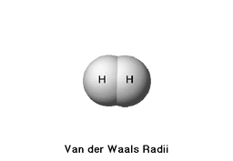 Van Der Waals Radii