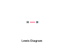Lewis Diagram