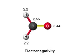 Electronegativity