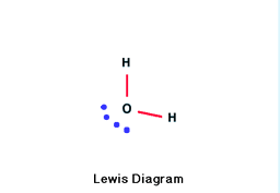Lewis Diagram