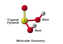 Molecular Geometry