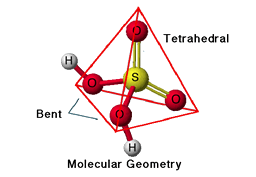 Molecular Geometry