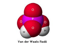 Van Der Waals Radii