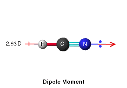 Inorganic Molecules: A Visual Database