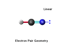 Electron Pair Geometry