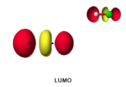 LUMO