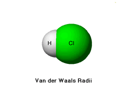 Van Der Waals Radii