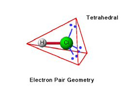 Electron Pair Geometry