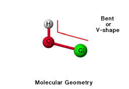 Molecular Geometry