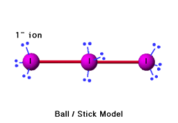 Ball and Stick Model