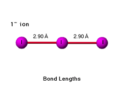 Bond Length