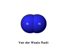Van Der Waals Radii