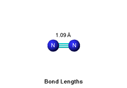 Bond Length