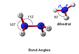 Bond Angle