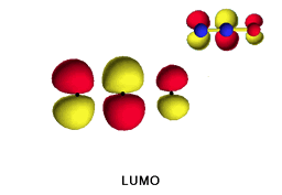 LUMO