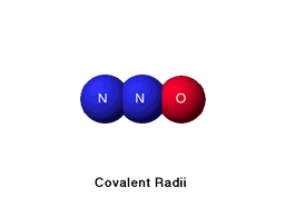 Covalent Radii