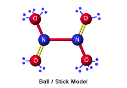 Ball and Stick Model
