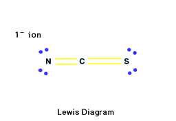 Lewis Diagram