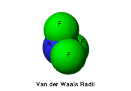 Van Der Waals Radii